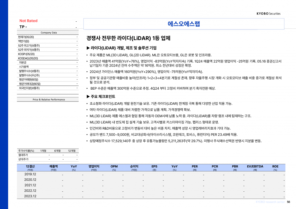 20240531223015345_xzQExo.png