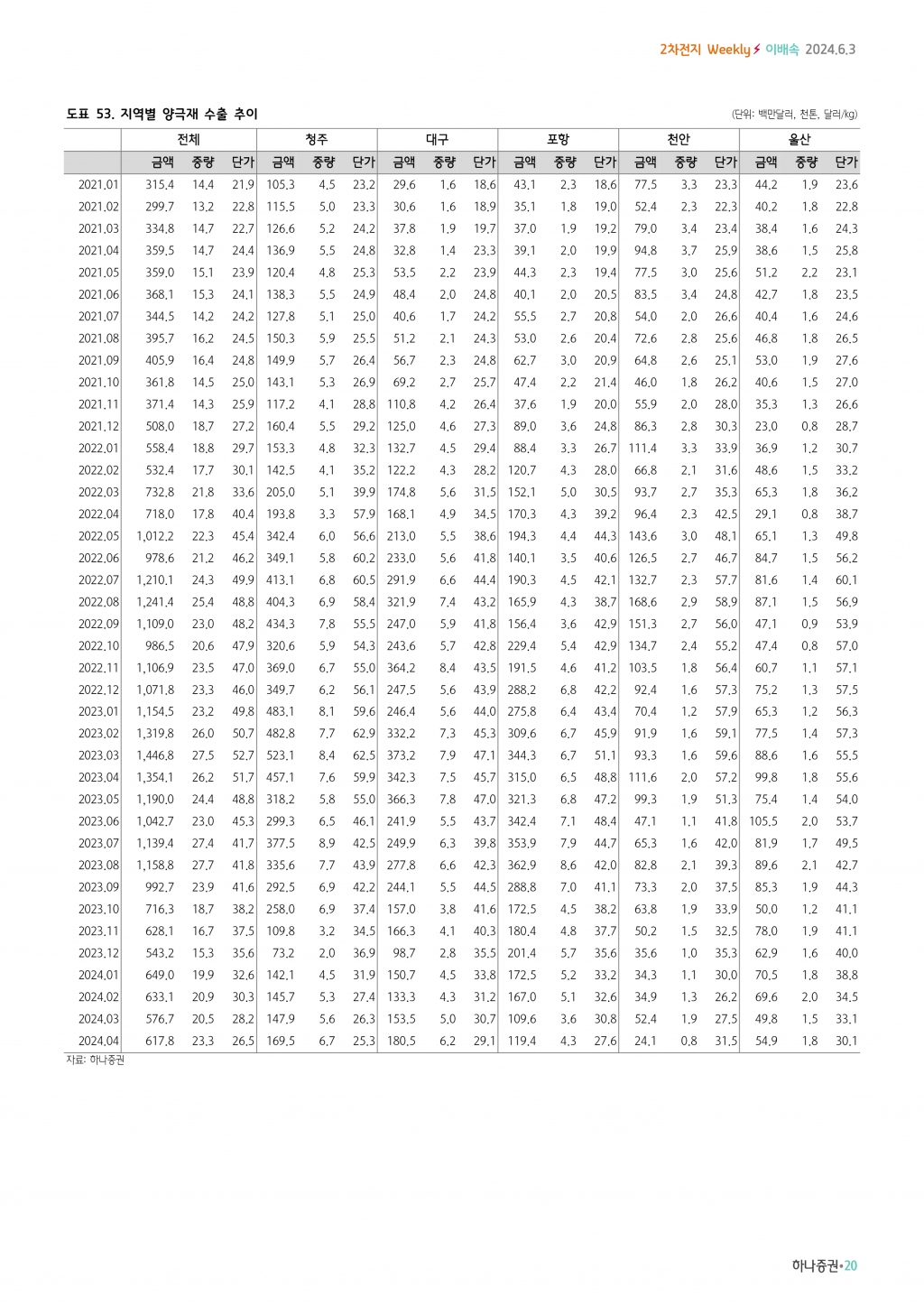 20240602235957174_4lVqOz7.png